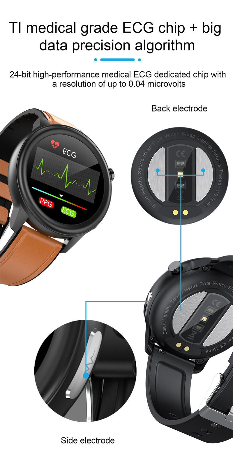 E80 ECG Round Smart Watch